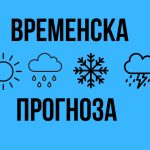 Временска прогноза за 31 мај 2025: Сонце и пријатни температури ширум Македонија!